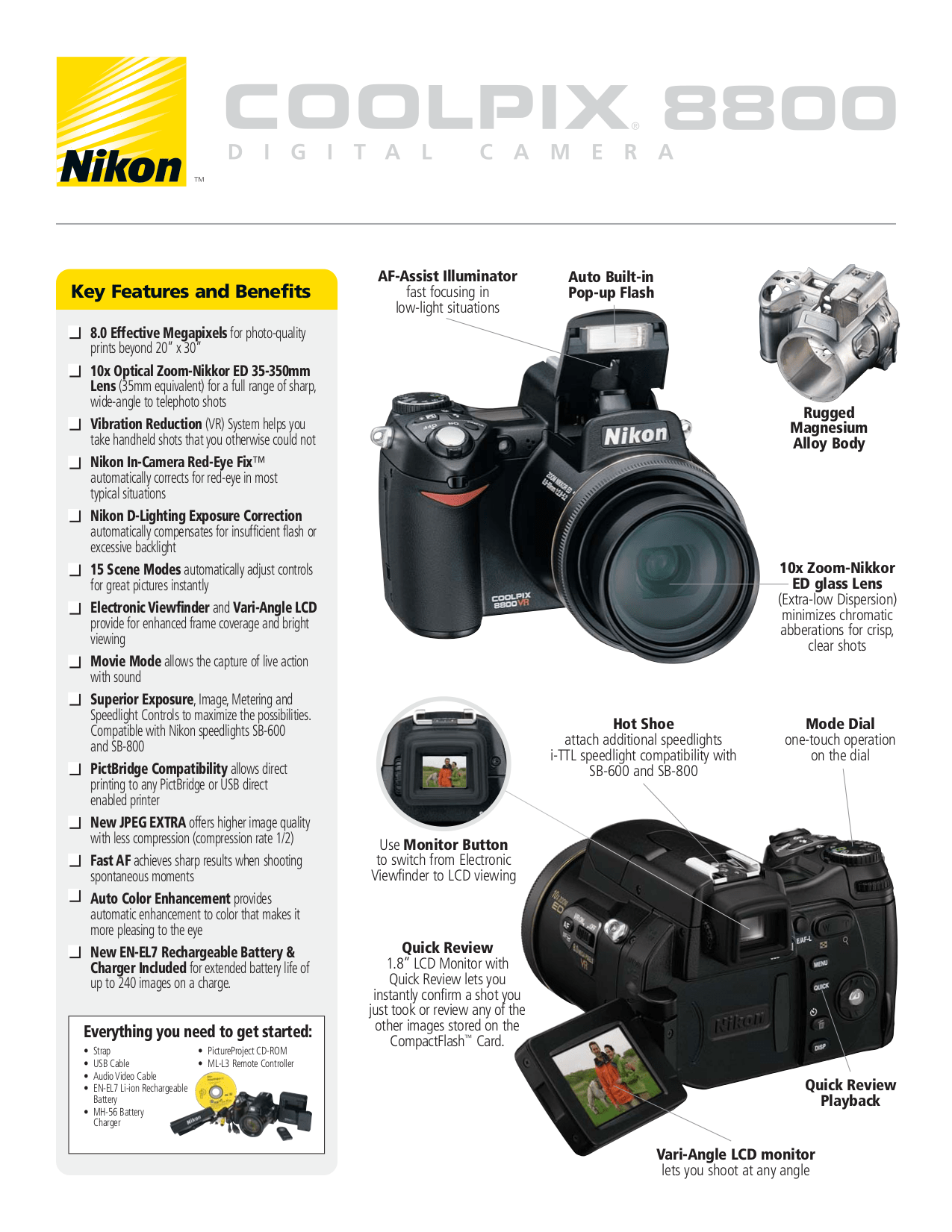 Nikon d3100 manual download